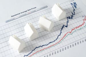 Property Market Analysis